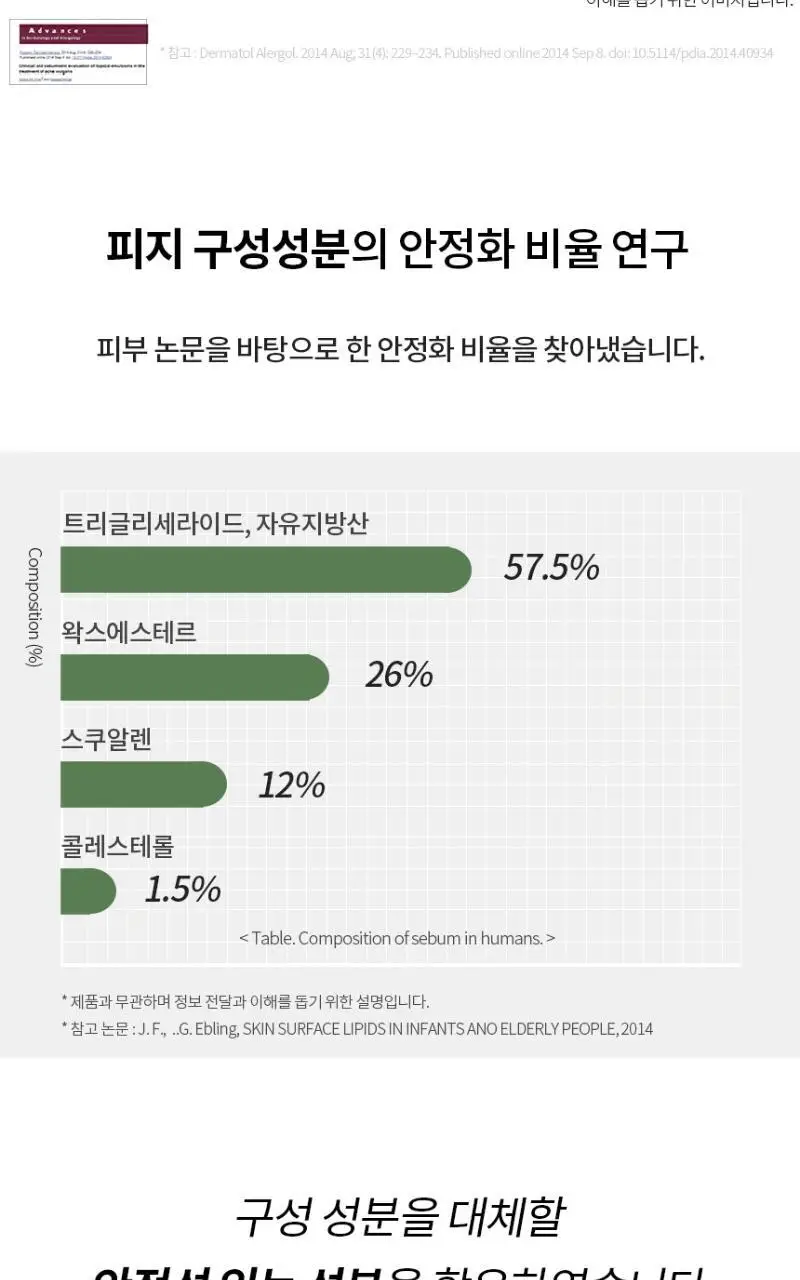 [피지캐는크림] 라돌프 퓨어파지 크림 알엑스 80g 상세페이지 11